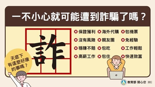 圖片說明