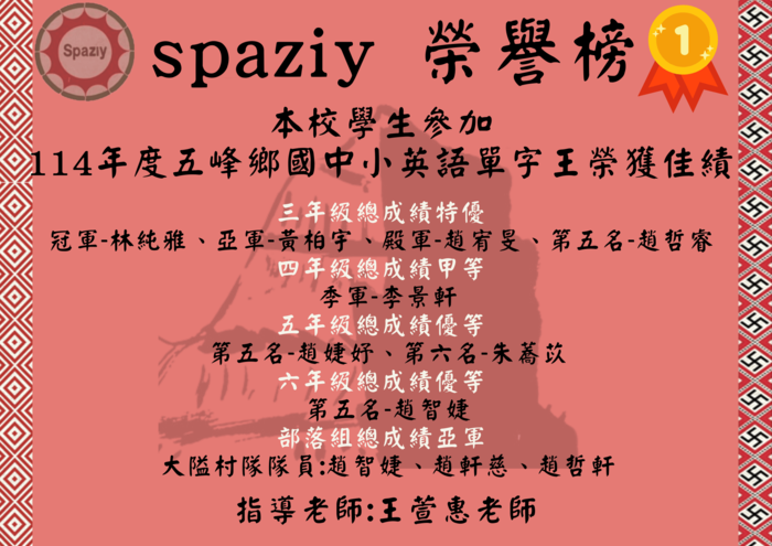 圖片說明